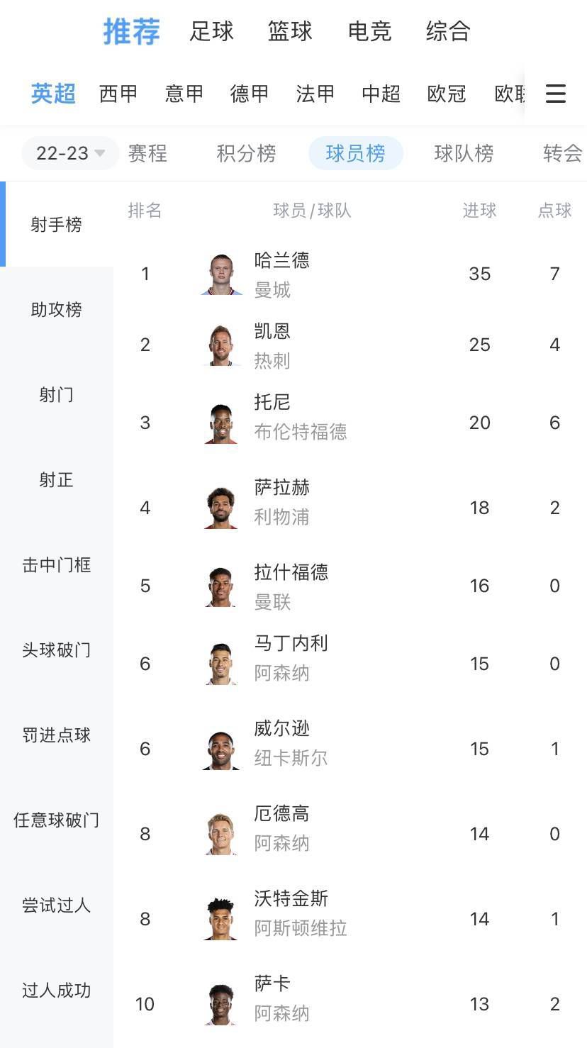 影片是关于一个男生从20岁到23岁、从年夜学到工作、从国内到国外的糊口片断及心里感悟。安东尼（刘畅 饰）是一个不出格、不会说很酷话的通俗男生，在20岁的时辰从年夜连留学墨尔本，并碰到了小萱（唐艺昕 饰）、家明（白举纲 饰）、小黑（宋芸桦 饰）、Pierre（布鲁斯 饰）等一众老友。在这漫长岁月里，产生了一系列或浪漫、或甜美、或好笑、或动人的故事。而他同时也记挂着远在日本的小樱（白百何 饰），时隔两年后在东京相见的他们，会产生如何的故事……